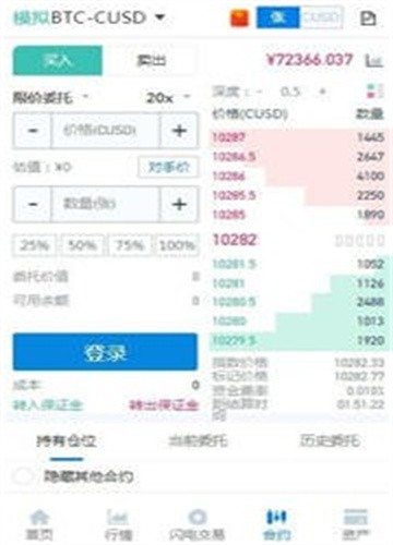 交易界面示意图