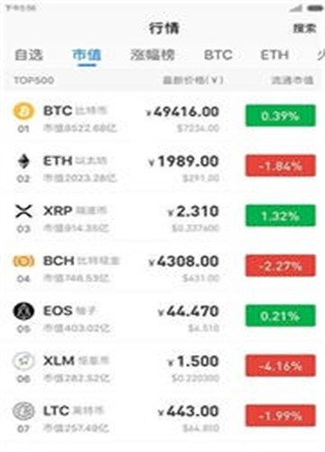 资产管理界面