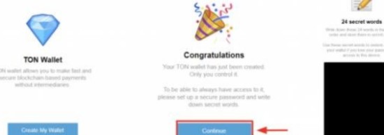 Toncoin挖矿全流程示意图