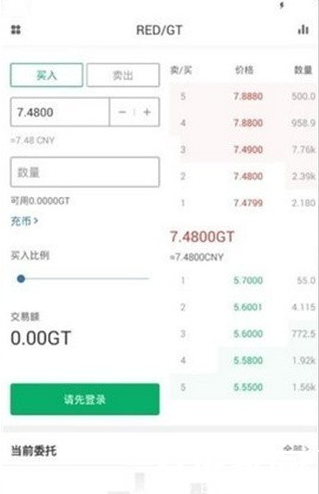 MKR生态体系