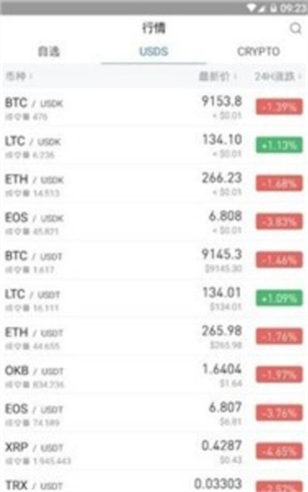 币久钱包安全交易与团队管理v1.0