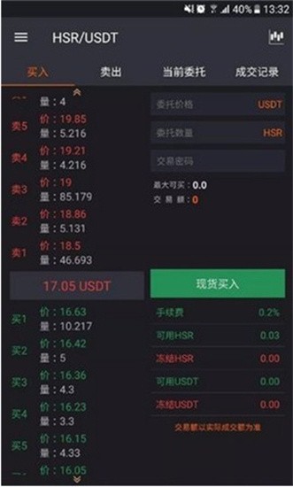 ave交易所手机版