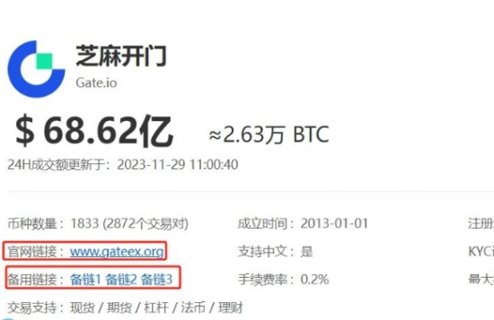 Gateio官网访问流程示意图