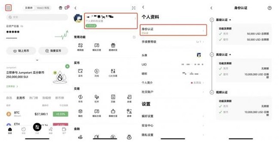 认证流程示意图