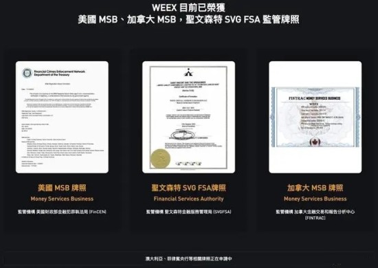WEEX合约交易所正规资质与安全保障解析