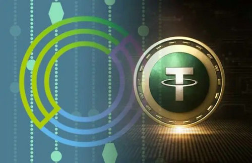 BTCUSDT价格波动与稳定币特性分析