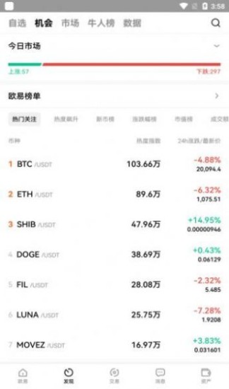 CME交易所APP界面展示