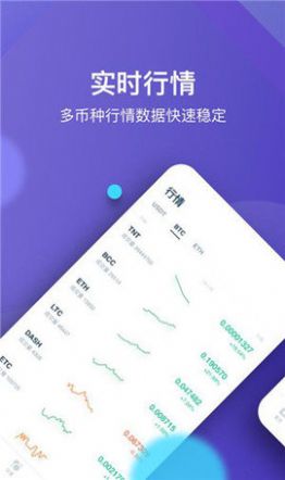 数据监控仪表盘
