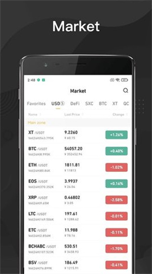 资产分析仪表盘