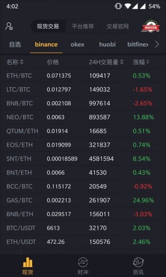 Topay苹果版钱包多币种交易平台
