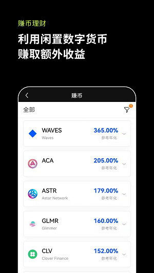数字货币行情分析界面