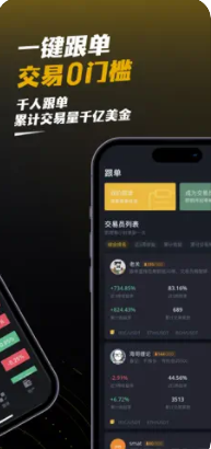 数字货币交易界面