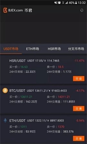 ave.ai资产管理模块