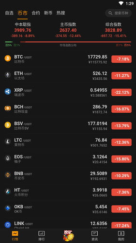 资产管理系统