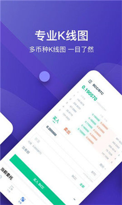 数据分析界面