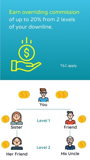 数字资产管理系统