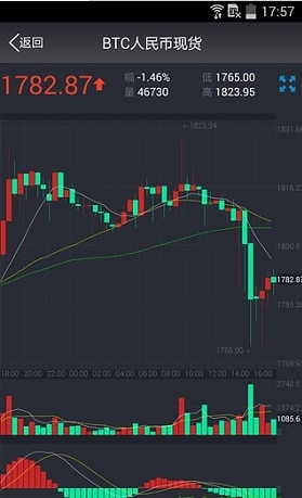 TRC20钱包安全系统