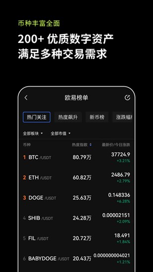 ok交易所app官方版