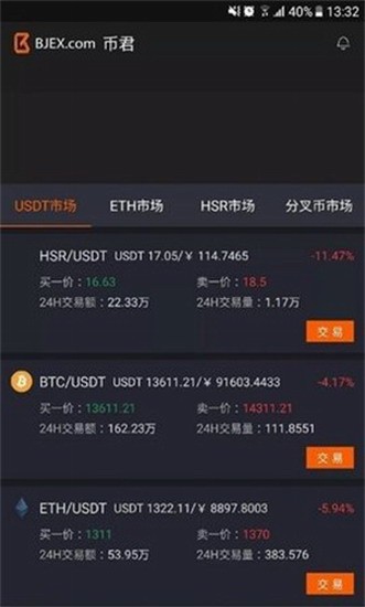 AVE数字资产平台 AVE移动客户端下载 AVE交易系统