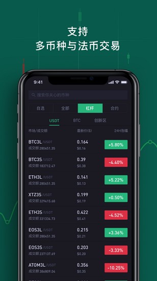 区块链资产平台