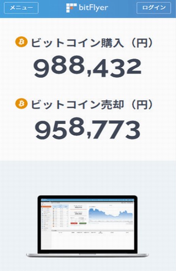 bitflyer数据分析界面
