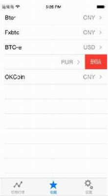 FTX Tokenu4ea4u6613u6240u8f6fu4ef6u4e0bu8f7du6700u65b0u7248