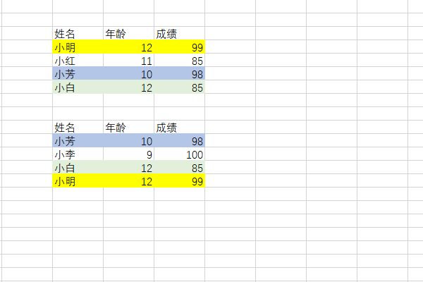 Excel批量筛选重复数据操作步骤