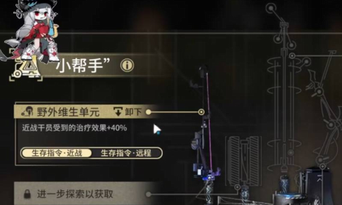 治疗增益范围示意图