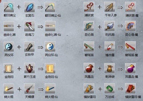 武器合成过程演示