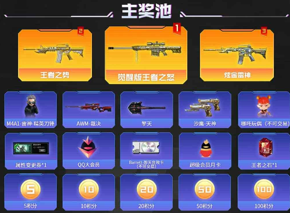 抽奖概率公示图表