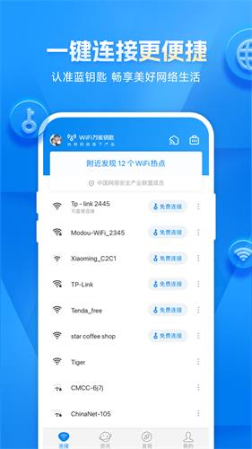 功能示意图