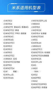 设备控制示意图