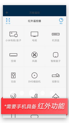 多设备控制图