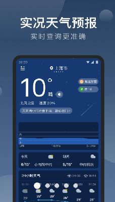 气象数据可视化界面