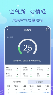 空气质量监测界面