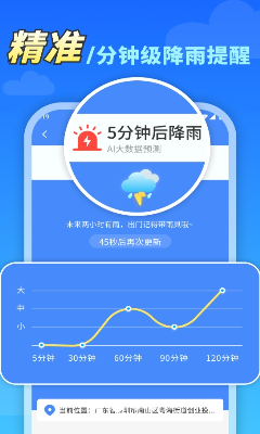 空气质量监测