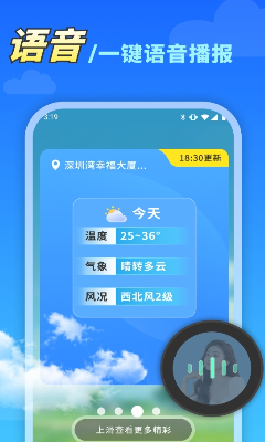 气象雷达图示