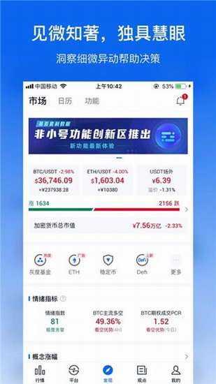 数字货币行情观测界面展示