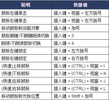 操作演示