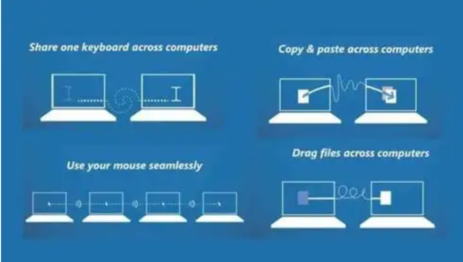 操作界面示意图