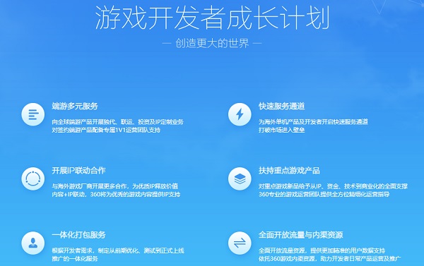 功能演示截图