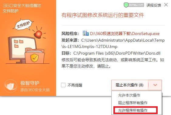 权限设置示意图